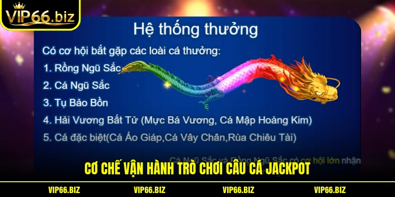 Cơ chế vận hành trò chơi câu cá JackPot Cơ chế vận hành trò chơi câu cá JackPot